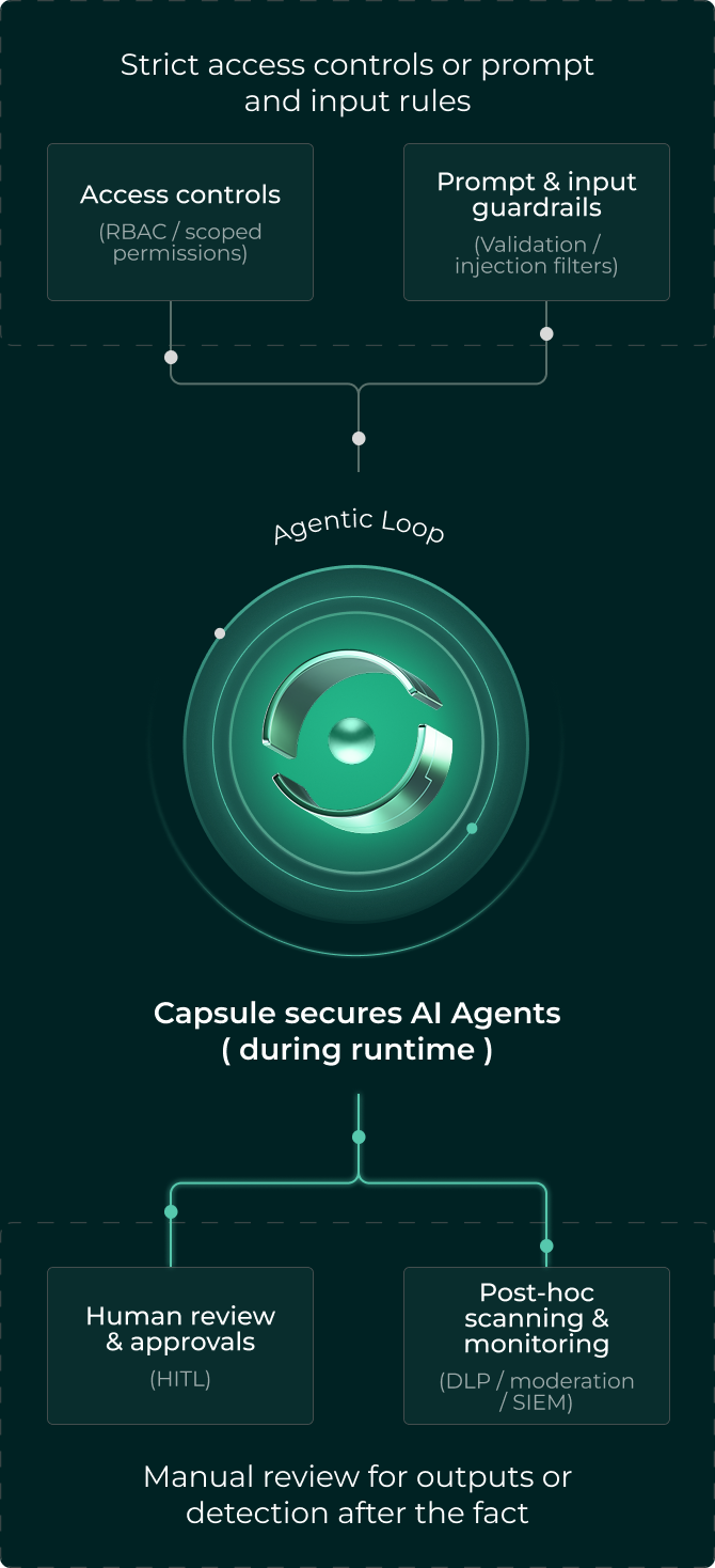 Capsule AI Agent Runtime Security logo